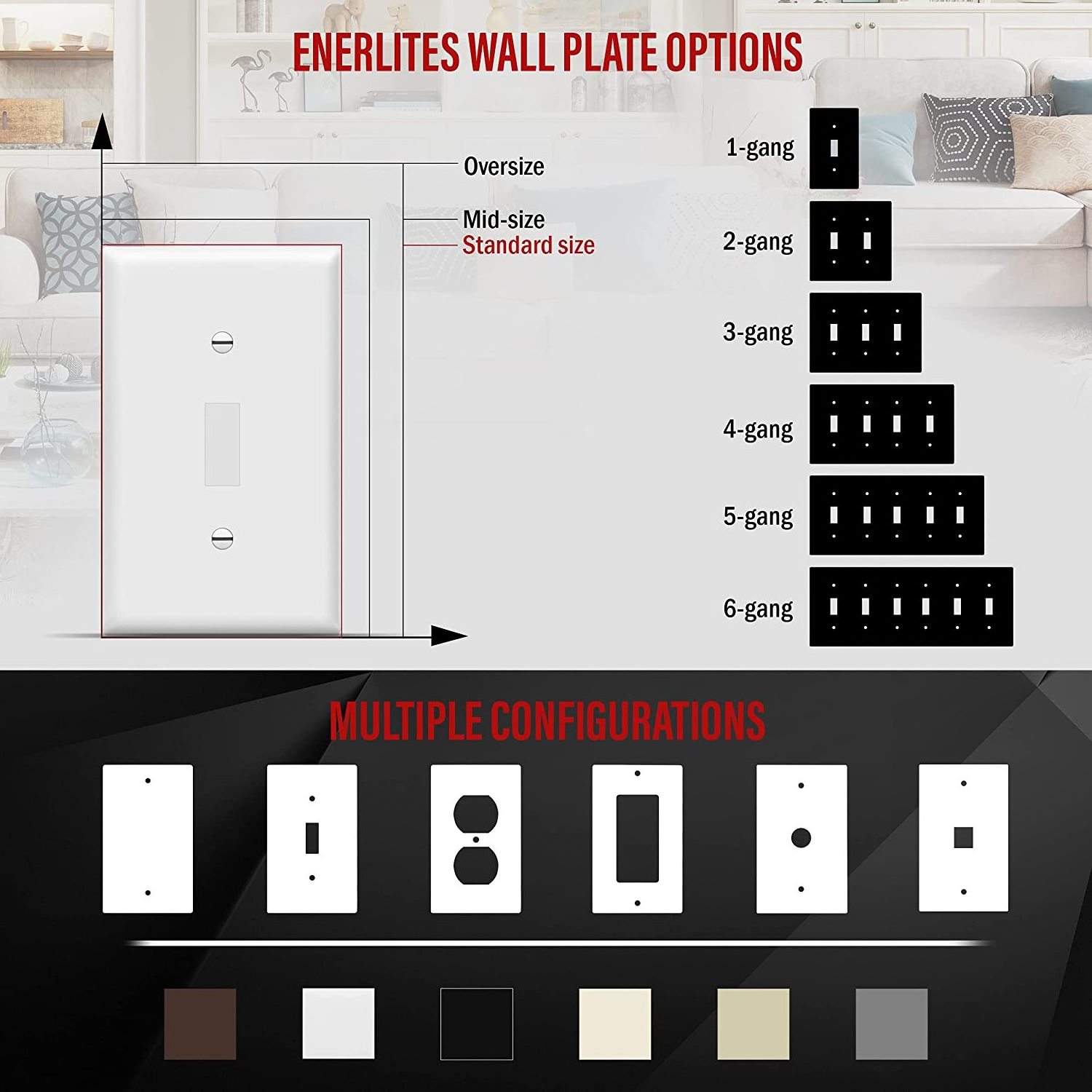 Toggle Light Switch Plastic Wall Plate Cover 1-Gang electrical decorative Unbreakable Polycarbonate Thermoplastic outlet 8811-W