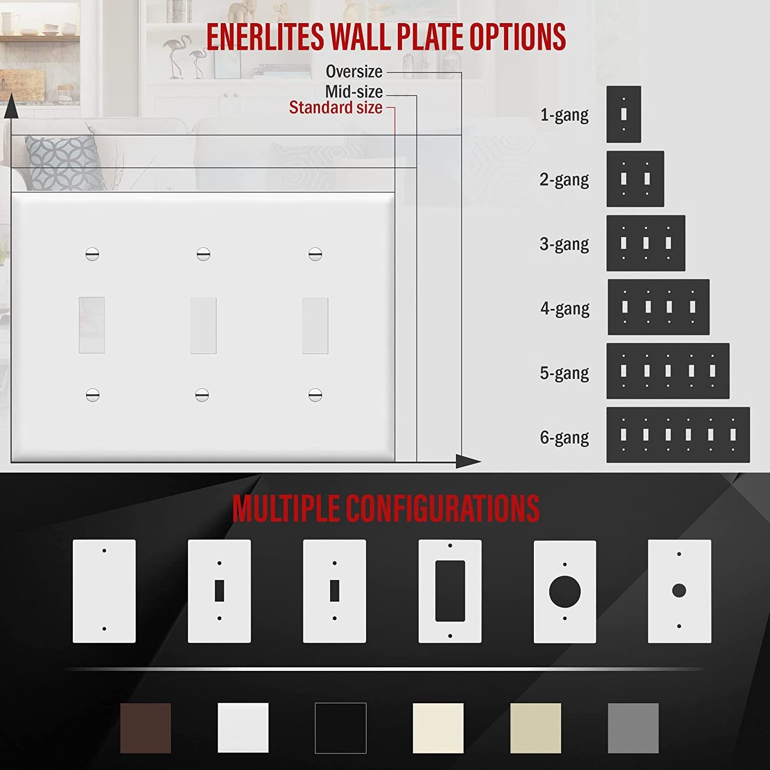 Triple Light Switch Wall Plate Gloss Finish Standard Size 3-Gang electrical decorative Unbreakable Cover Guard PC 8813-W White