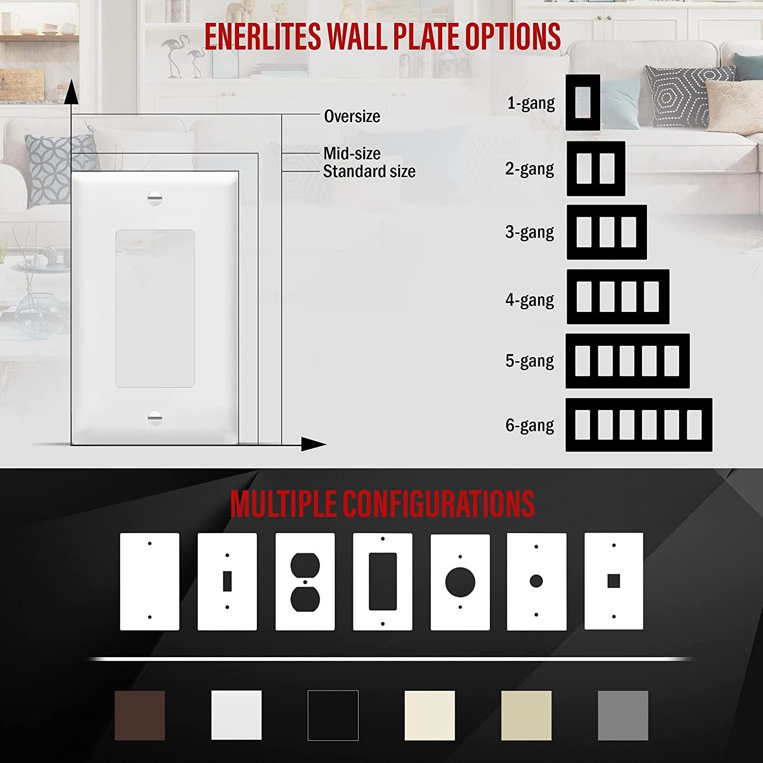 Wholesale Decorator Light Switch or Receptacle Outlet Wall Plate Size 1-Gang C660R1-W-10PCS White  GFCI Plastic Wallplates