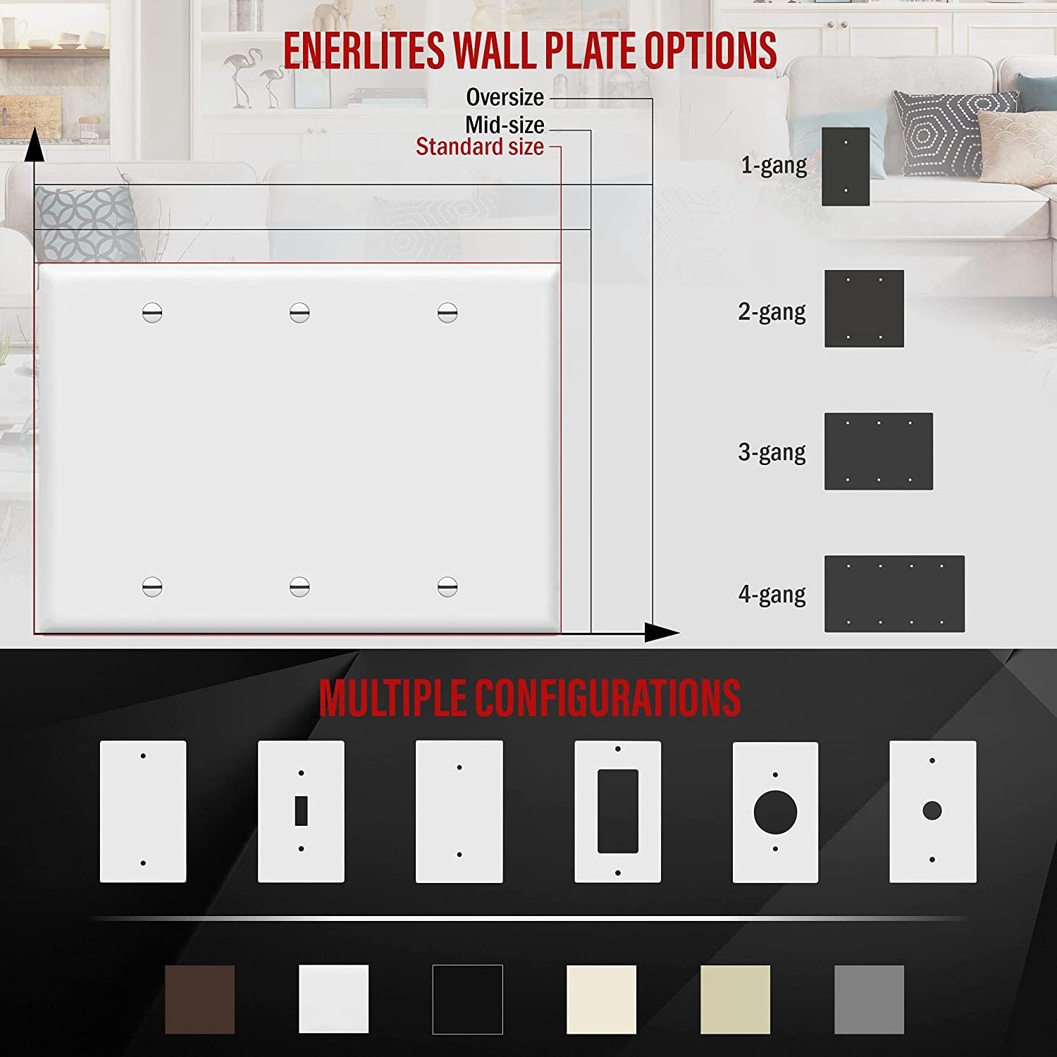 Blank Device Wall Plate Outlet Switch Cover Gloss Finish Plastic Standard Size 3-Gang  Polycarbonate Thermoplastic  8803-W White