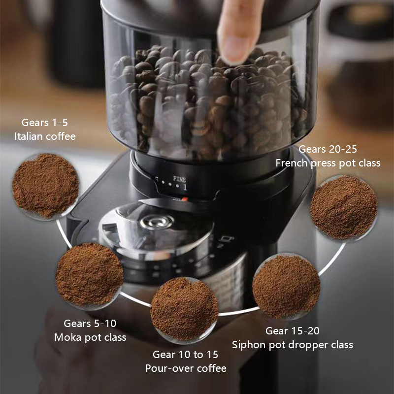 Electric Industrial Professional Coffee Bean Grinder Cafe Grinding Machine Commercial Italian Espresso Mill Coffee Grinder