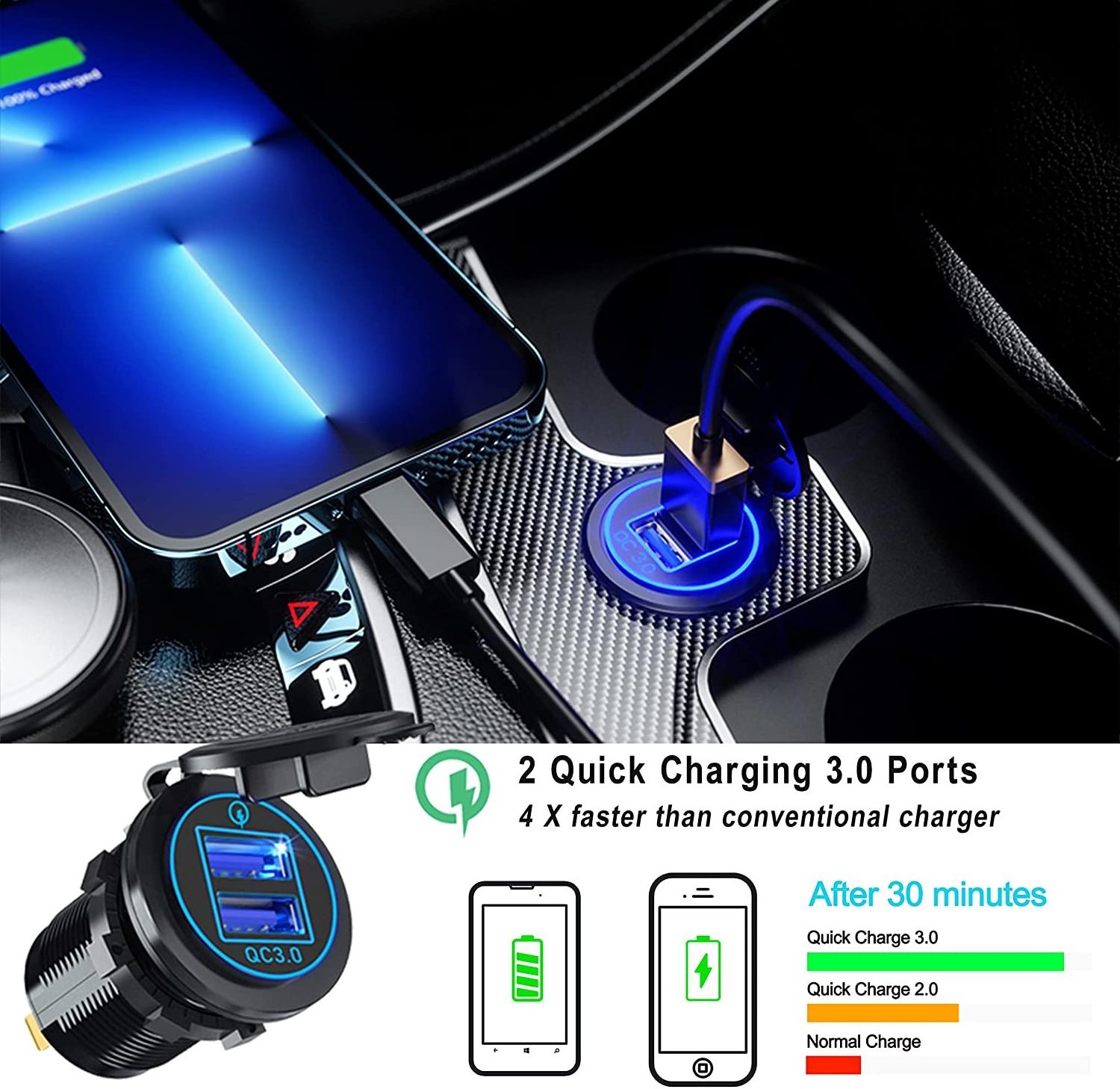 Dual QC3.0 12V USB Socket Waterproof Car Lighter USB Outlet Adapter 12V/24V Vehicles, Trucks, Caravans, Marine, Motorcycles