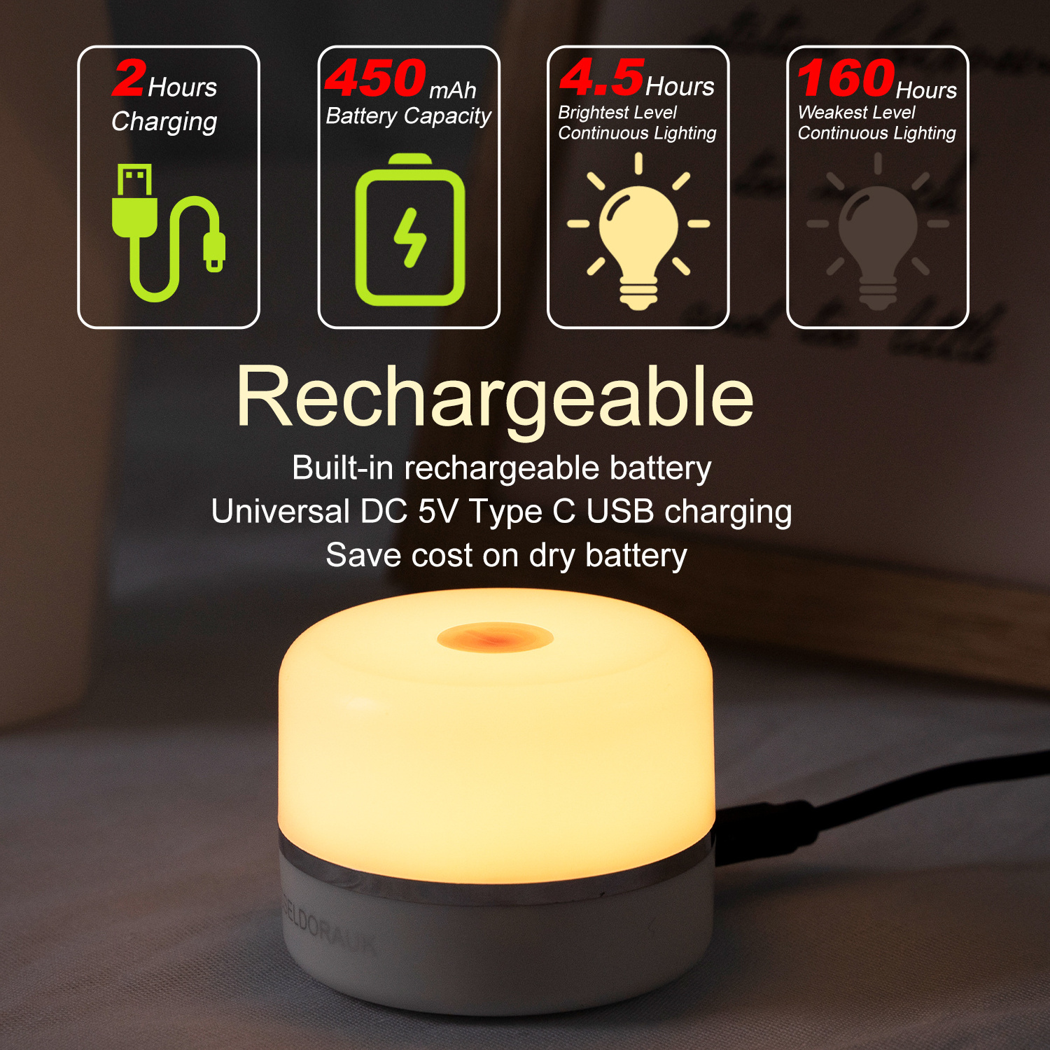 Smart Indoor Room Usb Rechargeable Touch Night Lamp Led Children Night Light Bed Reading Lights