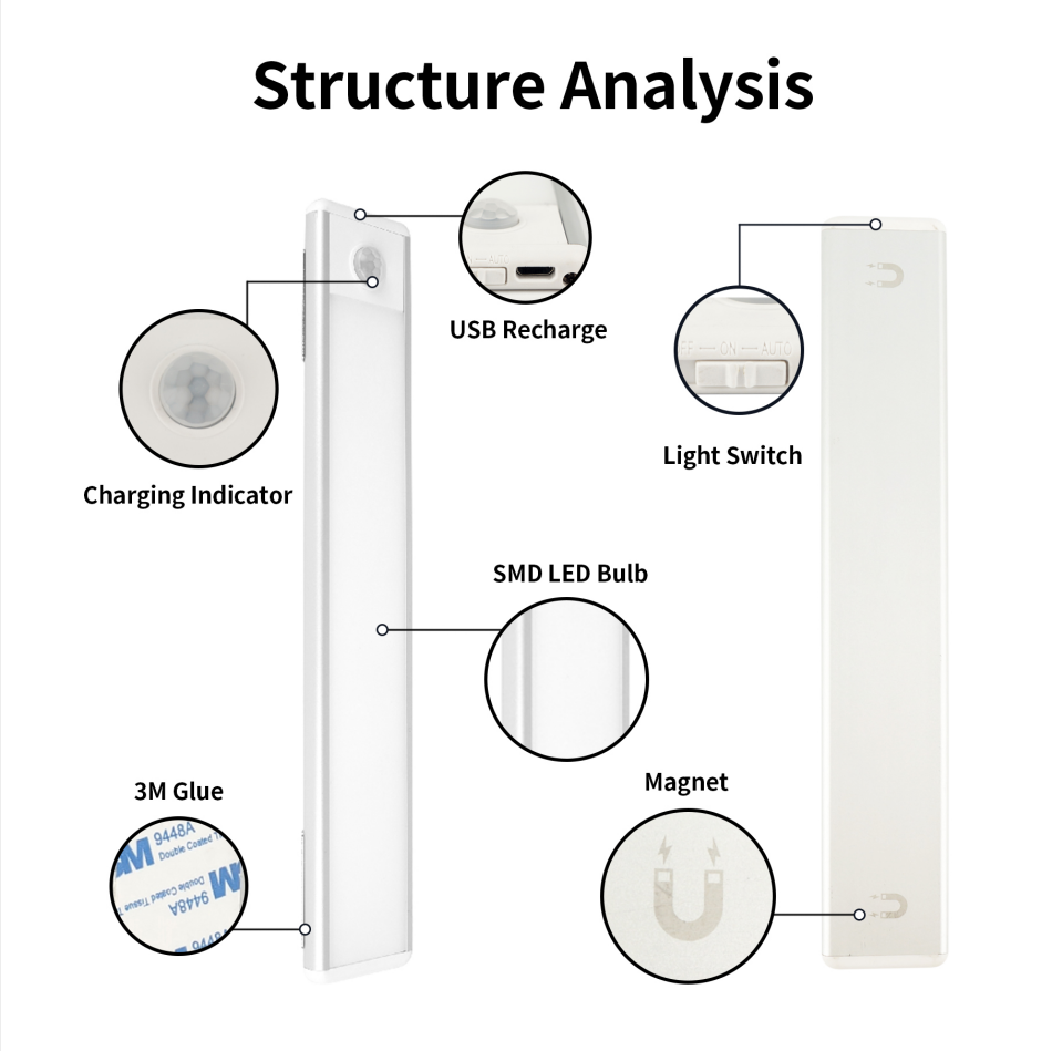 Closet Cabinet Light Led Wireless Battery Smart Body Motion  Led Sensor Lights For Kitchen Counter Clear Luminous USB Auto