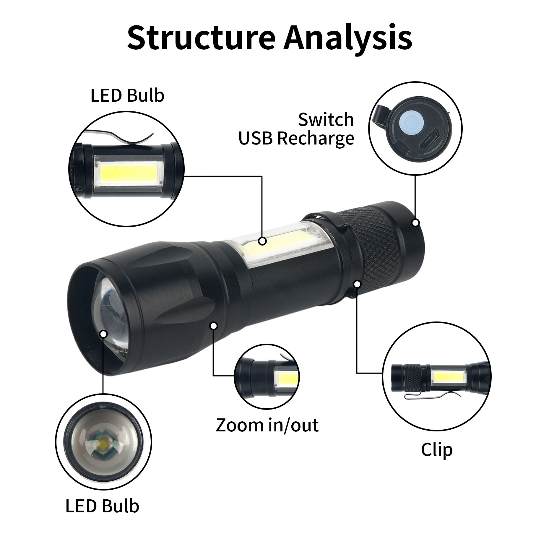 Portable Aluminum COB Li-Ion Battery Flashlight With Clip Led Rechargeable Tactical Flashlight For Camping