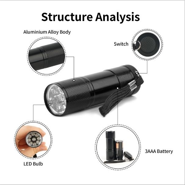 Low Price Portable Tool MIni 395/365nm UV 3AAA LED Flashlight for Money Detect for  Nail Gel Dryer