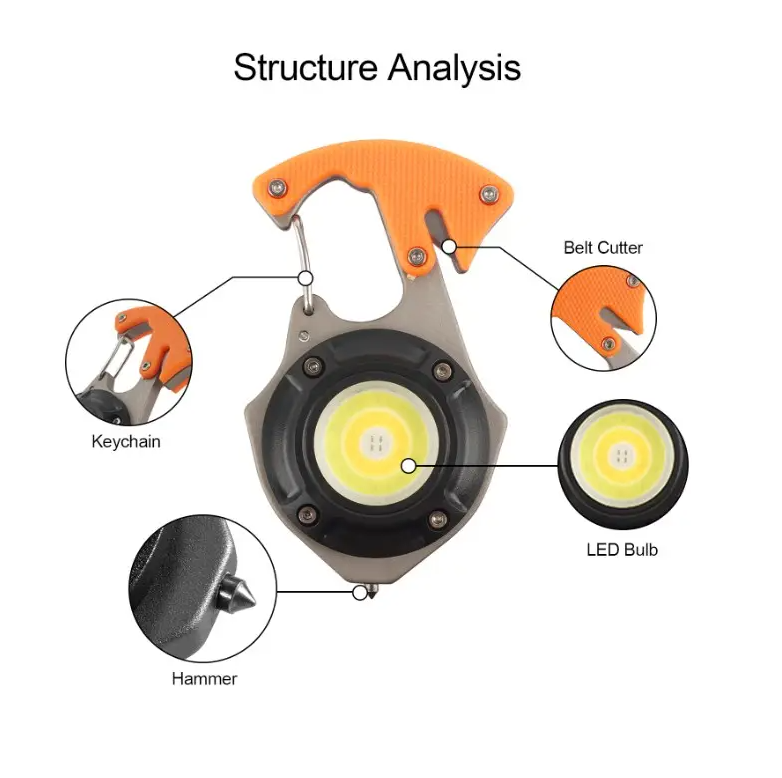 Portable Mini COB LED Flashlight Keychain Handy Light Lamp Carabiner Camping Outdoor Torch For Hiking Traveling USB Rechargeable