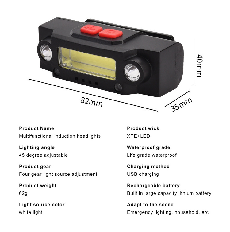 New USB charging outdoor camping and fishing light, strong lighting, induction LED work light