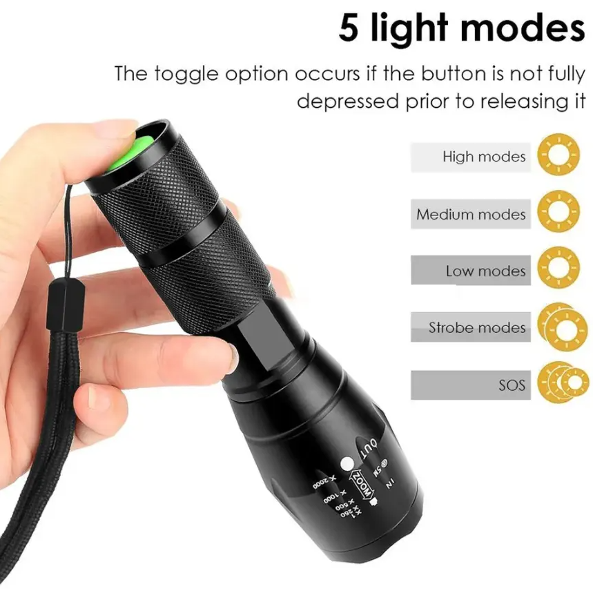 Aluminum alloy mini zoom multifunctional high brightness 3AAA battery high lumen LED flashlight LED flashlight