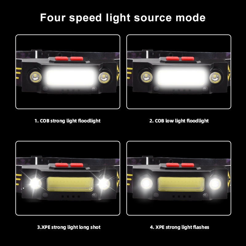 New USB charging outdoor camping and fishing light, strong lighting, induction LED work light