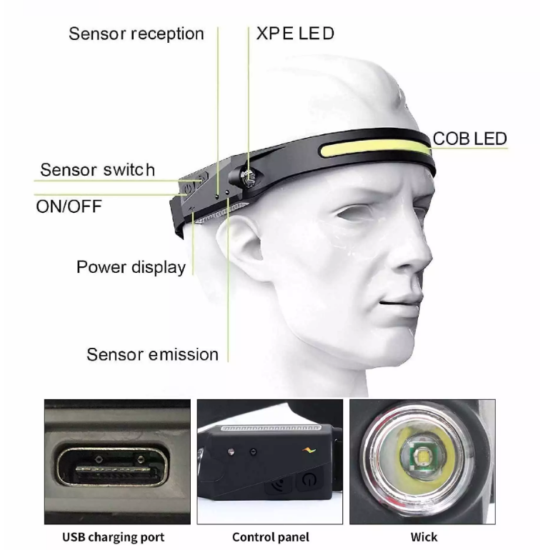 headlamp manufacturer wholesale rechargeable led head lights hunting outdoor induction headlamp