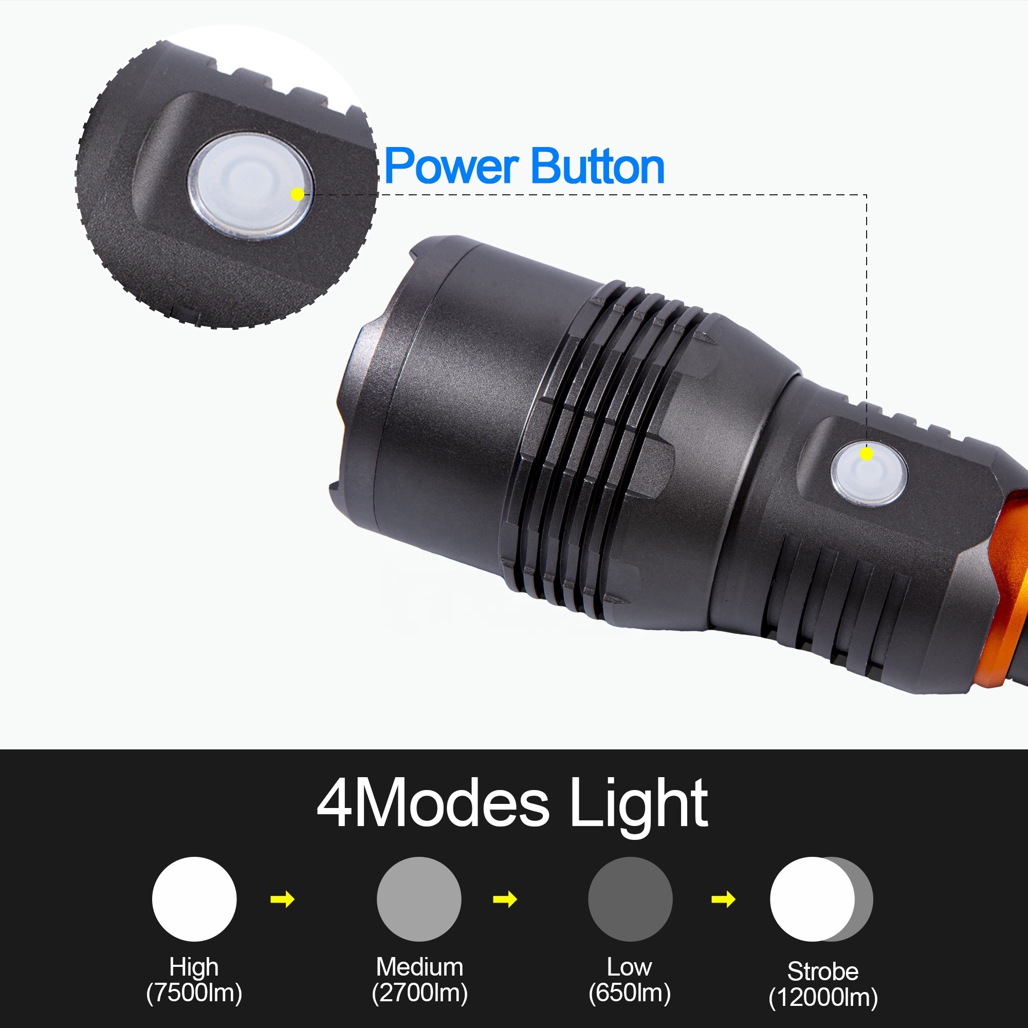 with Zoom, 5 Light Modes and Power Bank  12000 Lumen  USB Rechargeable Flashlight