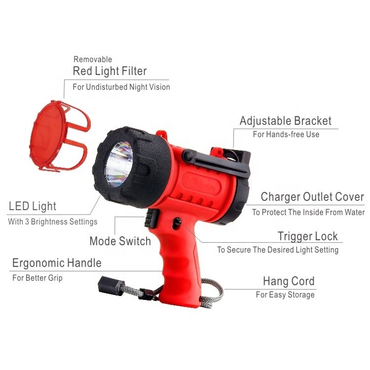 Outdoor underwater IP67 waterproof rechargeable marine search light handheld, LED diving flashlight torch light