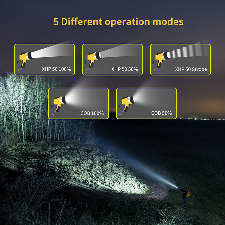 Outdoor Waterproof Rechargeable marine diving led search lights for boats