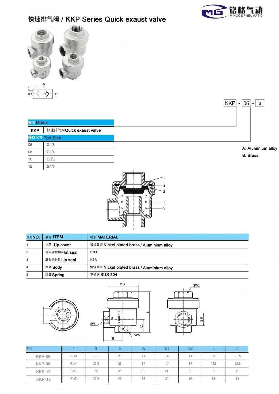 KKP-08 Pneumatic Quick Exhaust Valve Pneumatic Compressed Air Quick Release Exhausting Valve