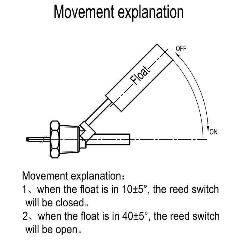 Float Switch Stainless Steel liquid water level sensor horizontal Side Mounted duck-billed switch for high temperature device