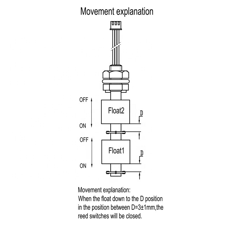 62MM Tank Pool Liquid Vertical Water Level Sensor PP Plastic Magnetic Float Switch