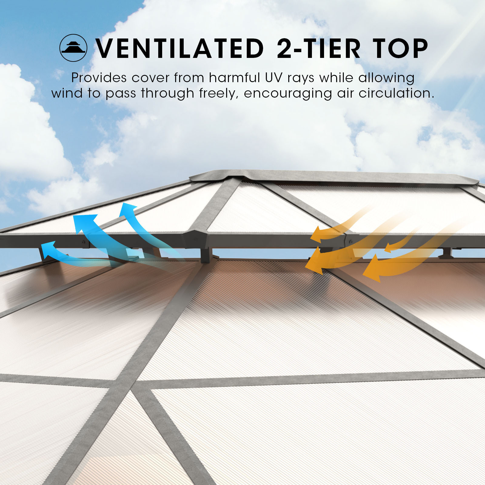 Permanent free standing polycarbonate double roof pavilion pergola 10x16ft patio outdoor canopy aluminum hardtop gazebo