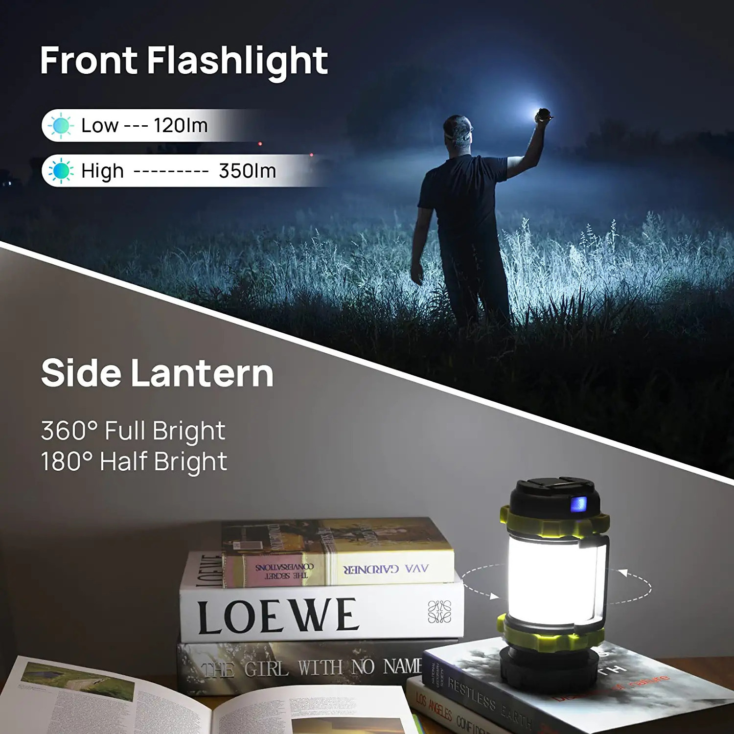 NPOT LED Camping Lantern Rechargeable,consciot Flashlight High Lumens with 6 Light Modes,ipx4 50 15 ABS 10000 Ip44 Waterproof