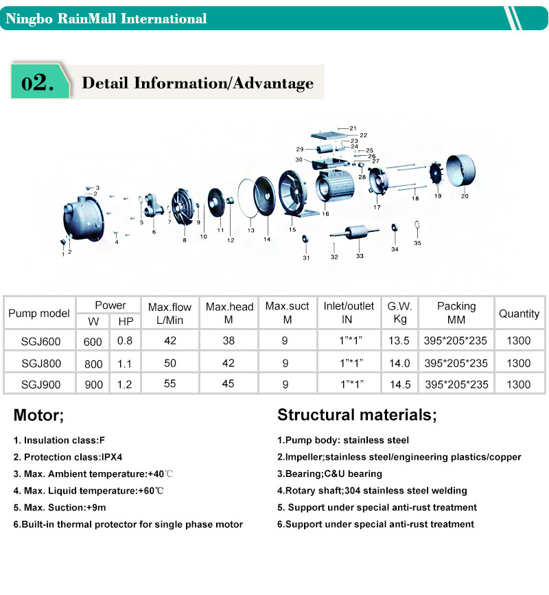 Water Pump SGJ800 JET PUMP Automatic Stainless Steel JET Self-priming Pump for Family Homes