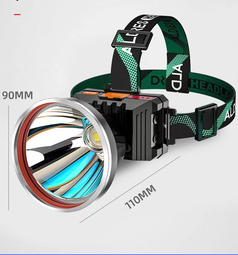 High Lumen Rechargeable Head lamp camping fishing farm work and mining Led light headlamp