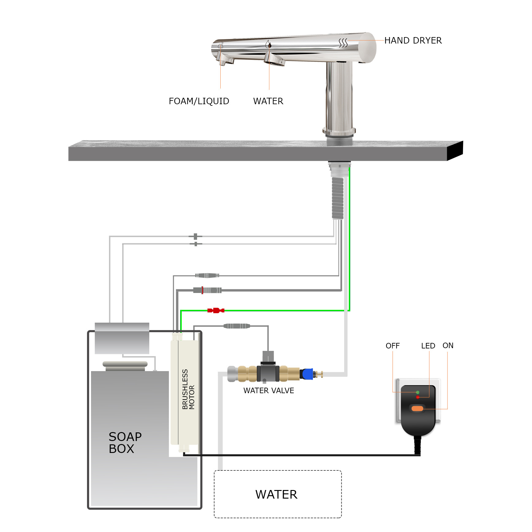 3 In 1 Deck Mounted Brass Brushed Taps Wash Basin Mixer Automatic Smart Tap Sensor Faucet With Hand Dryer Soap Dispenser