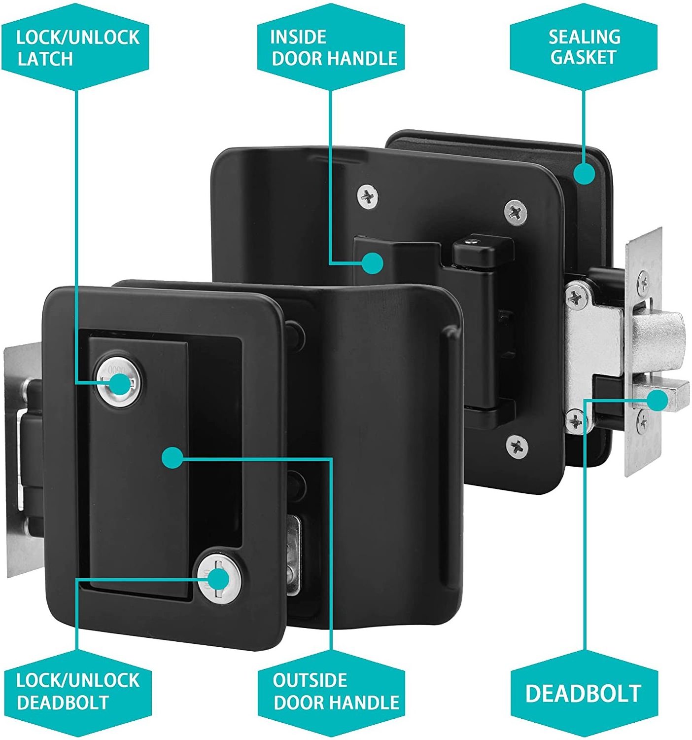 Zhenzhi Upgraded RV Door Lock, Trailer Door Lock with Paddle Deadbolt Black Camper Door Lock