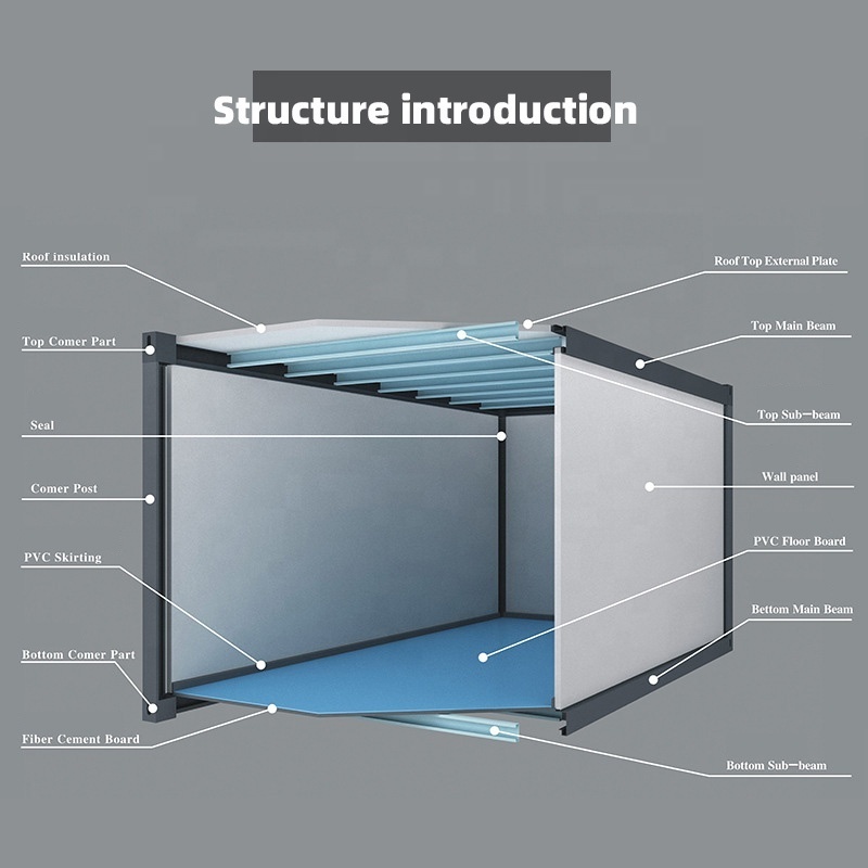 Customizable office living house modular prefab container house foldable homes 20ft office folding container house