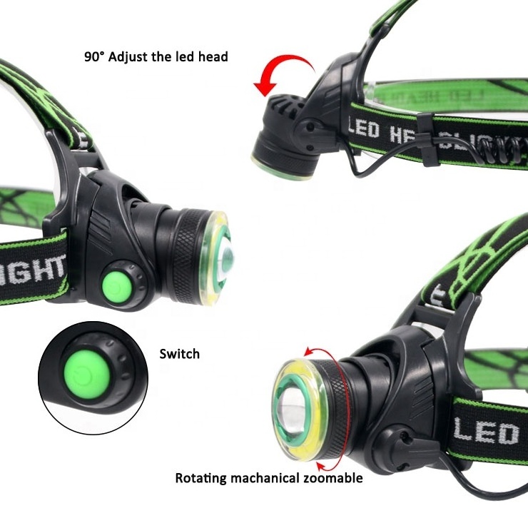 Flashlight USB Rechargeable Lightweight Head Lamps Helmet Head Light Camping Running Hiking Fishing Outdoors LED Headlamp