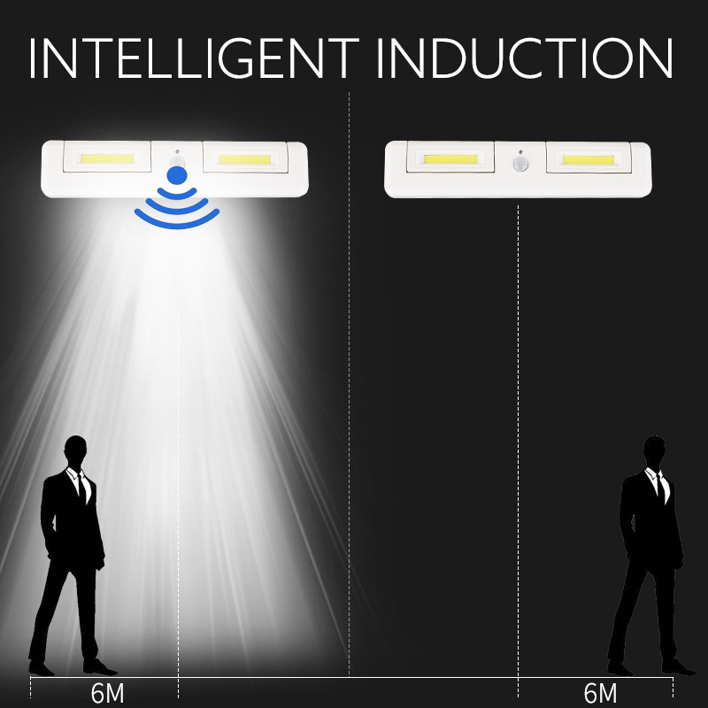 COB LED Motion Sensor Cabinet Light With Magnet New Design Suit For Household Auto Night Light