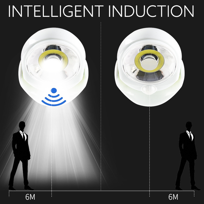 4XAA Battery Operated Of Induction PIR Motion Sensor LED Light And Sensor Cabinet Light