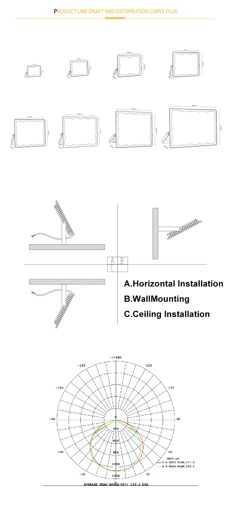 Led Flood Light 10W 20W 30W 50W 100W Floodlight Outdoor Wall Reflector Garden Square Spotlight IP68 Waterproof Outdoor Lighting