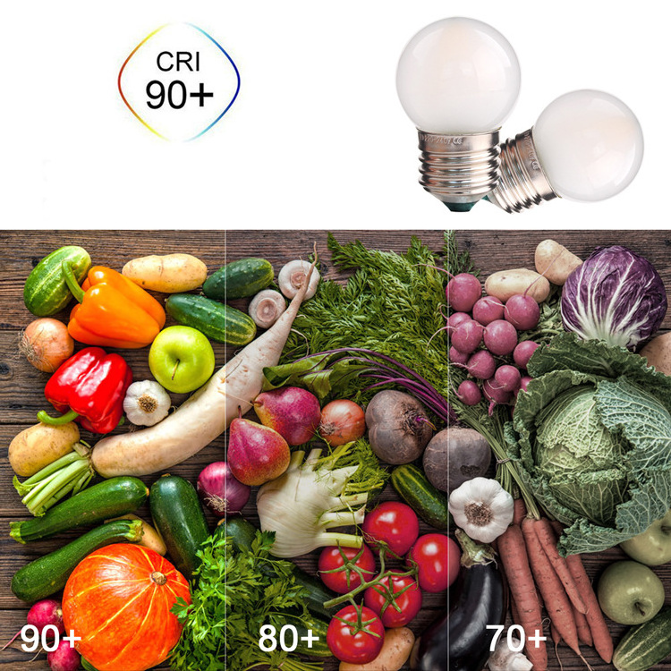 High Quality 85-265V Milky Glass Cover G40 G45 Led Globe bulb Opal white Light Bulb