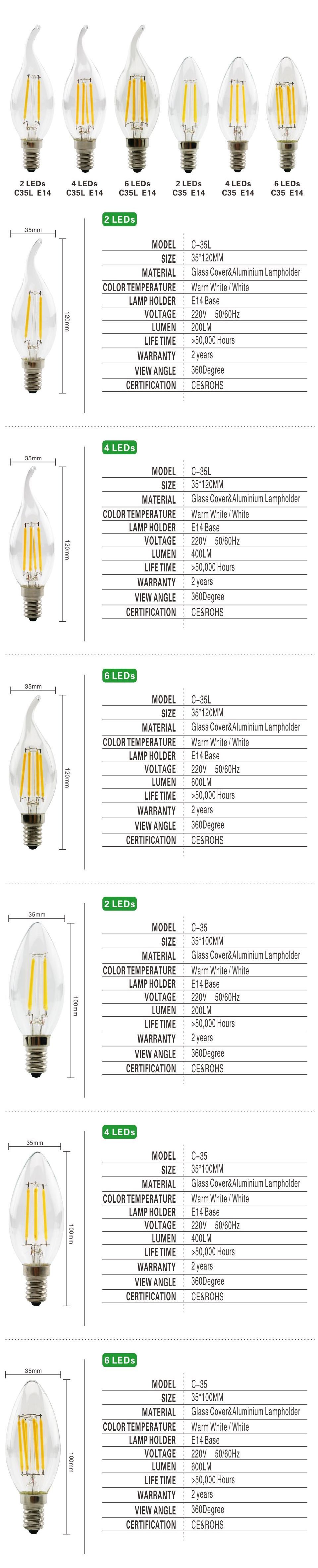 2W 4W 6W Dimmable 360 degree led filament candle bulb C35 C35L  E10 E11 E12 E14 E17 B15