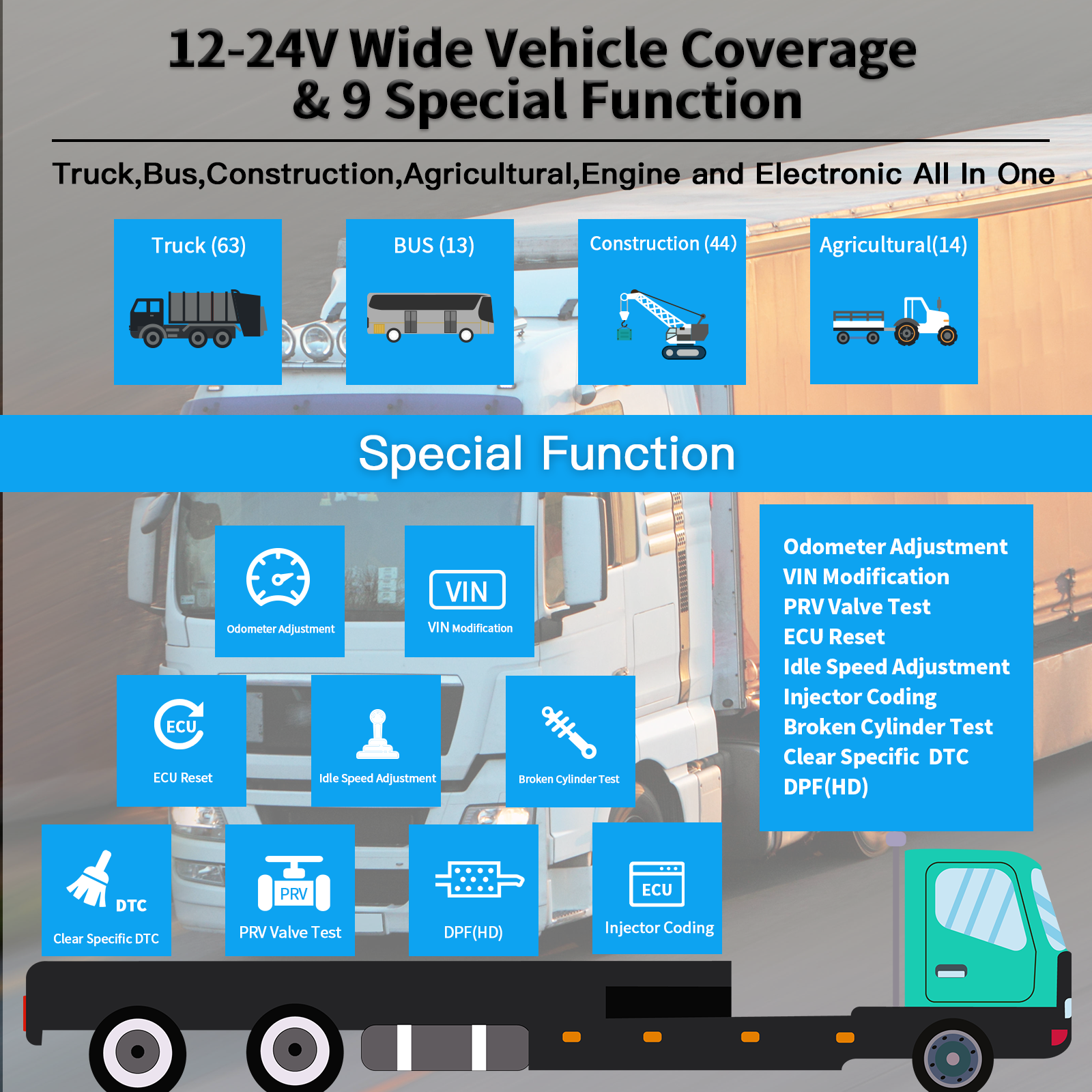 Humzor NexzDAS ND566 E Lite Heavy Duty Truck Full System Diagnostic Scanner For 12-24V Diesel Vehicles OBD2 Tools