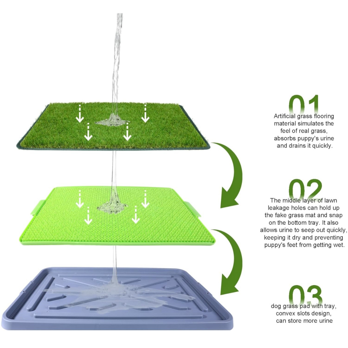 Artificial Grass Patch Puppy Dogs Indoor Designated Defecation Pets Pee Mats Pad Toilet