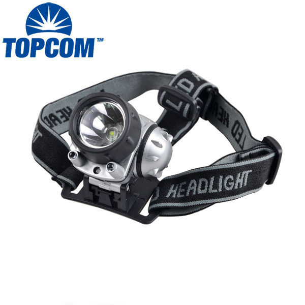 Helmet With Head Lamp 1W LED High Power Energizer Headlamp