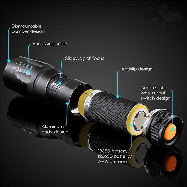 waterproof  self defense rechargeable x900 10w zoomable 3.7v 18650 flashlight tactical t6