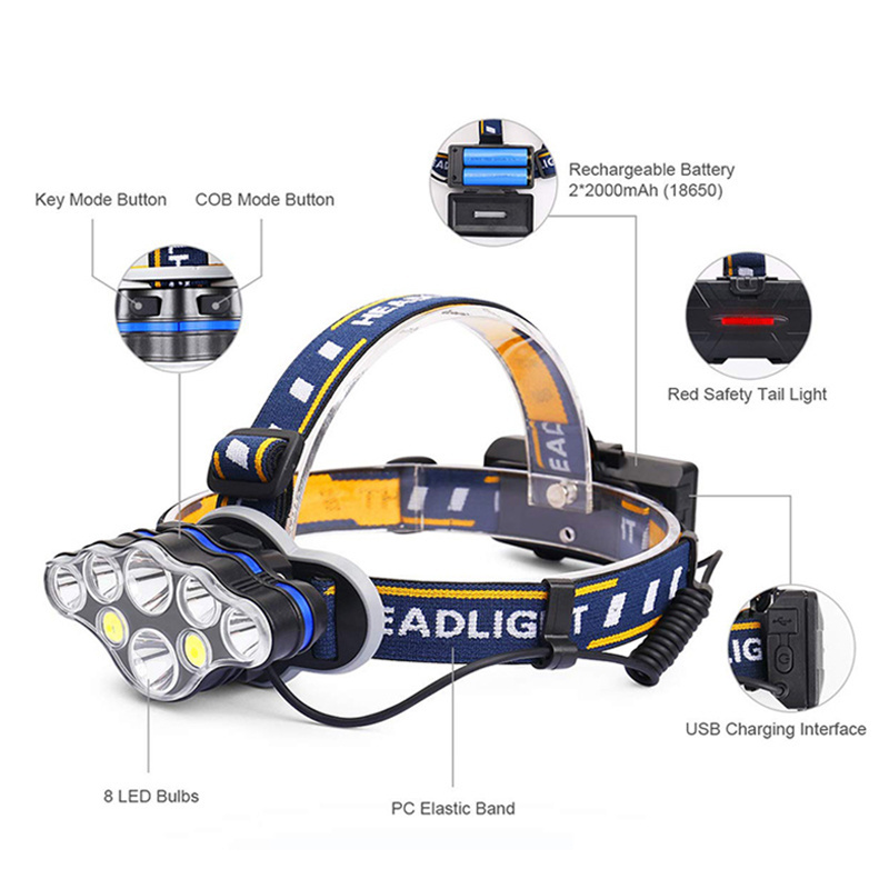 Waterproof USB Rechargeable Most Powerful 8 led Headlamp Flashlight 13000 Lumen USB Rechargeable Headlamp