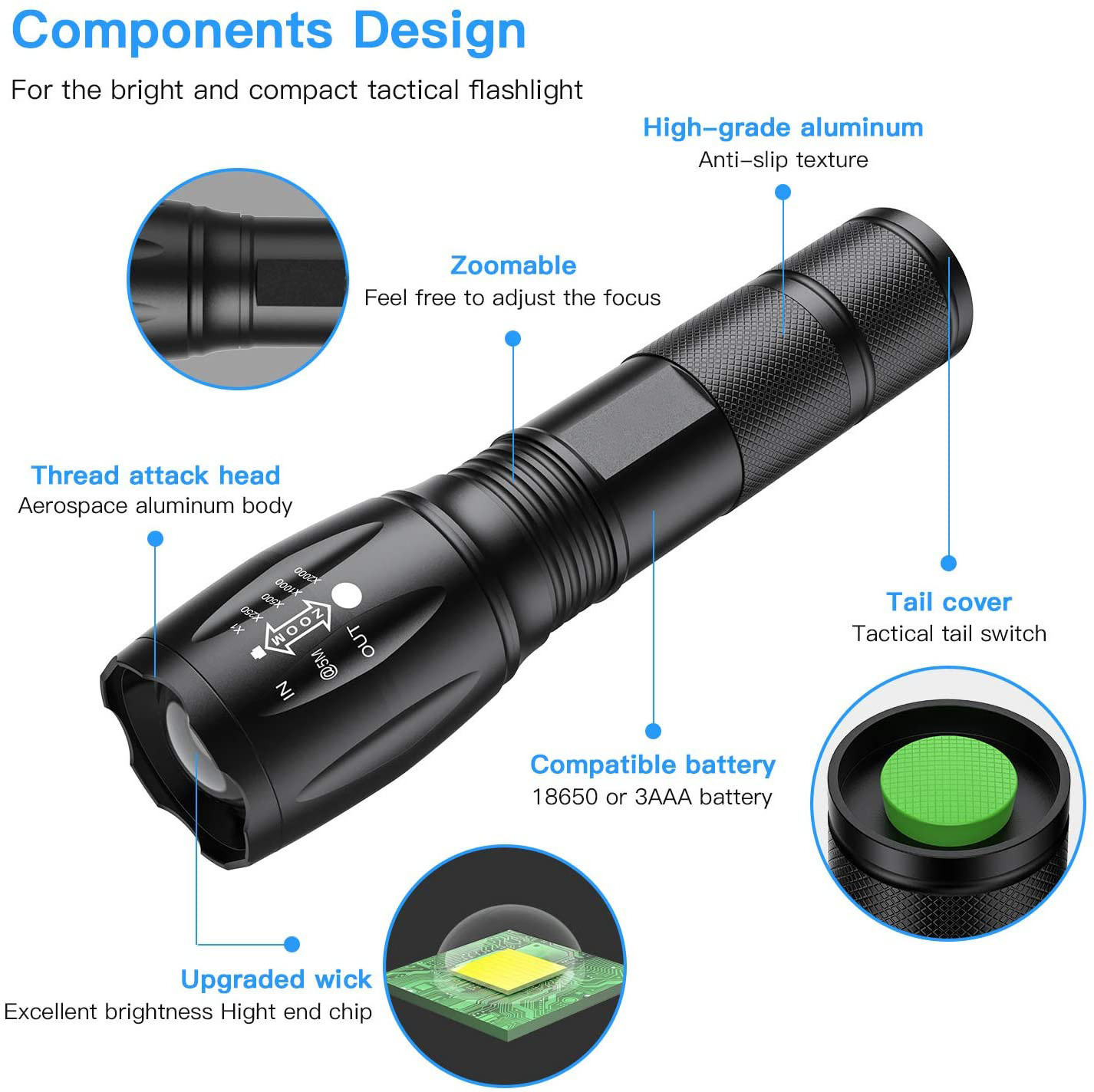 High Power XML-T6 LED Waterproof Aluminum Flashlights Outdoor Camping Emergency Zoomable Tactical Flashlight Torch