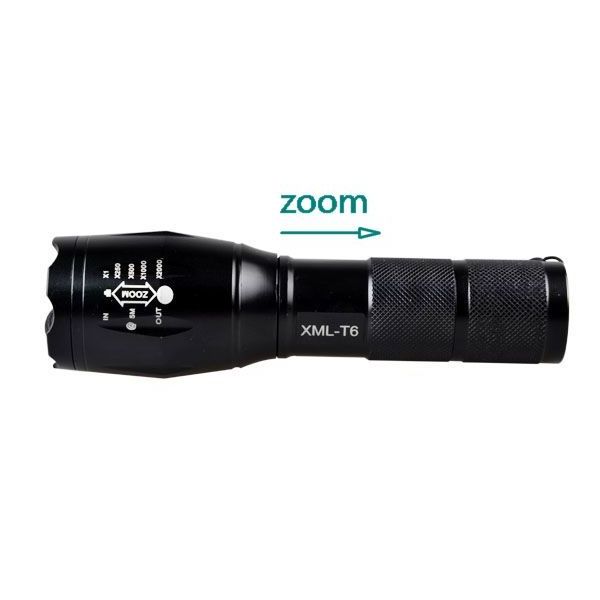 Manufacture Tactical Head Light Flashlight USB Flashlight Rechargeable With 5 Modes Dimming Zoom