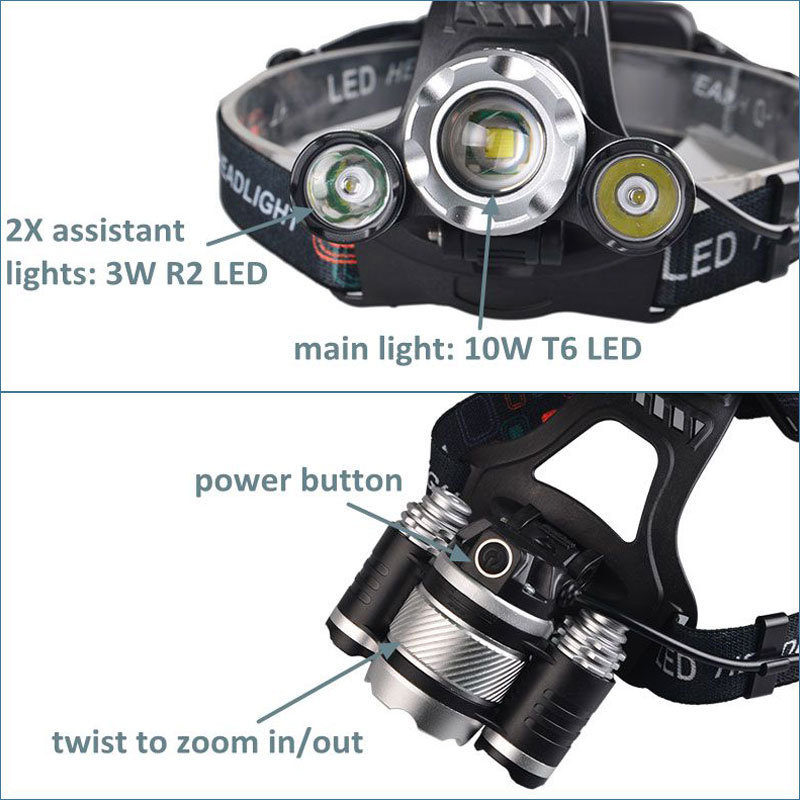 Waterproof T6 LED Headlamp 18650 Battery Rechargeable LED Head Torch for Camping