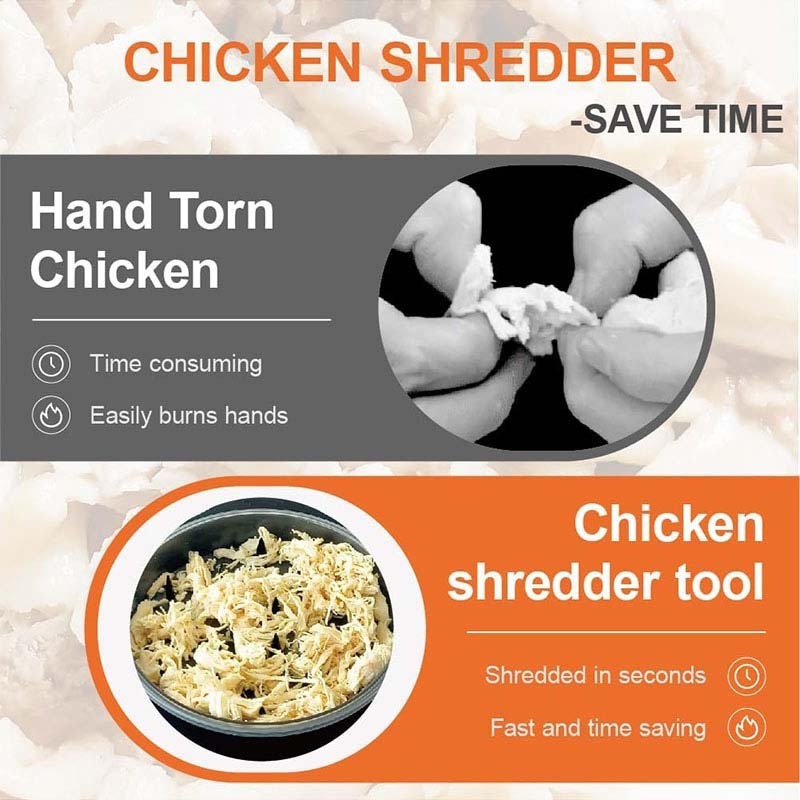 2024 Newest Meat Shredder Tool Twist Upgrade Pro Chicken Shredder with Removable Plate and Clear Lid suction cup