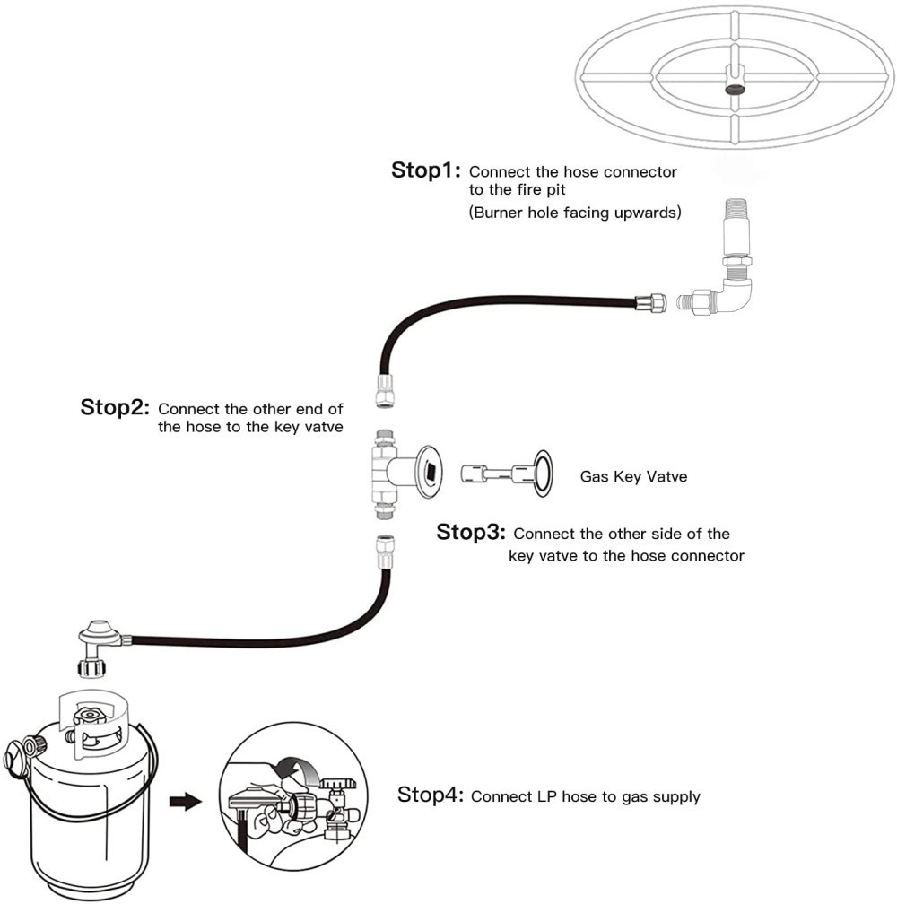 Propane Gas Fire Pit Stainless Steel Burner Ring Installation Kit, 12 inch  Ring Burner for Outdoor  Fireplaces ,Fire Pit