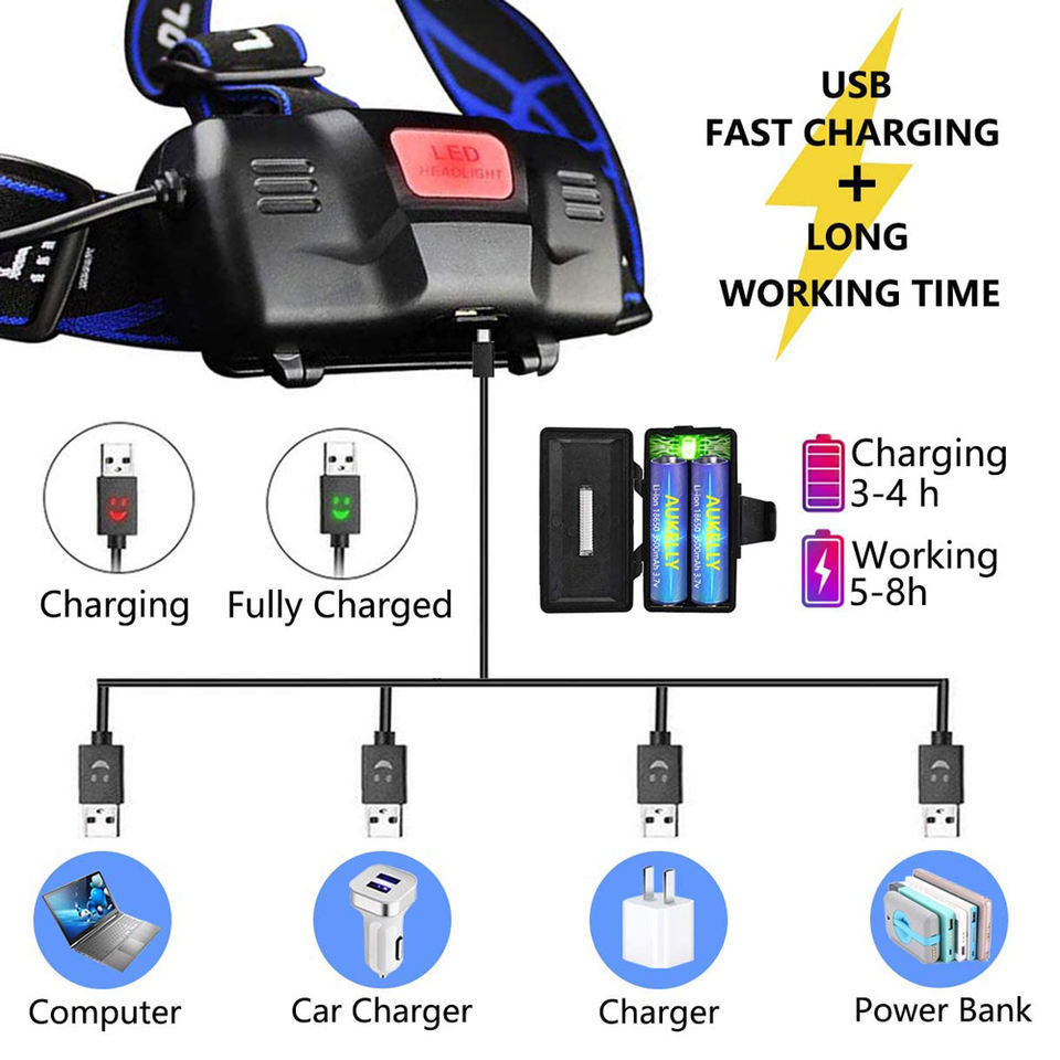 Motion Sensor High Bright Waterproof LED COB 300lm Light Head Light Flashlight Night Light Camping Hunting Pivotable Headlamps