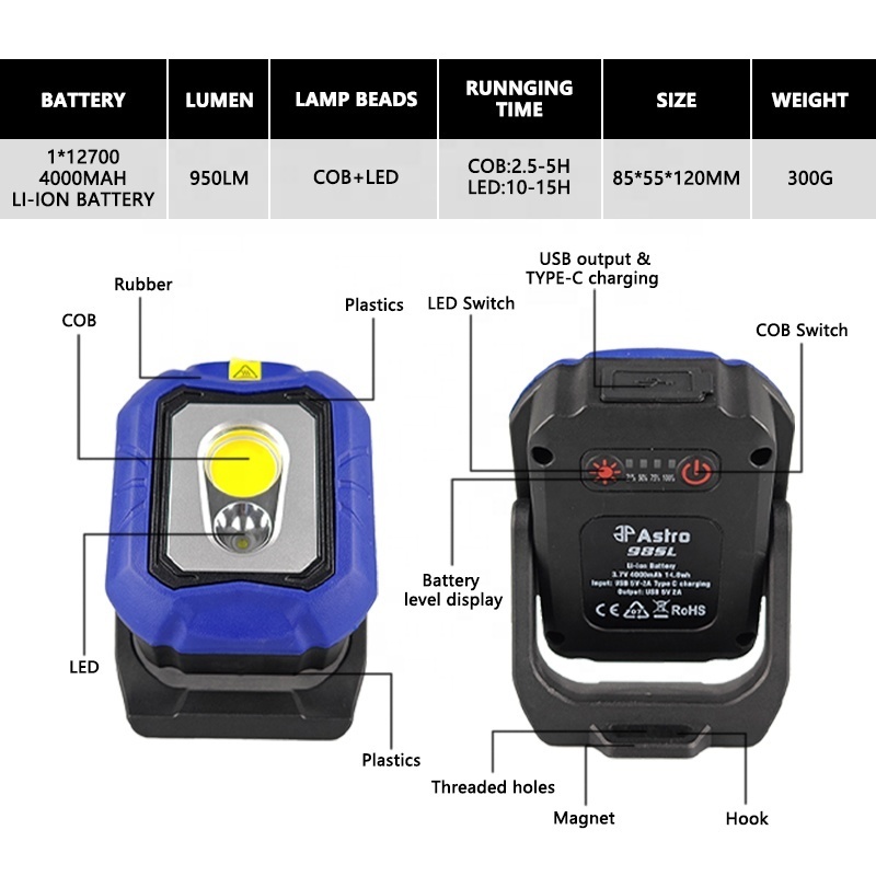 2024 factory wholesale High Lumen construction rechargeable multi-function IPX5 waterproof 360 degree rotate working light