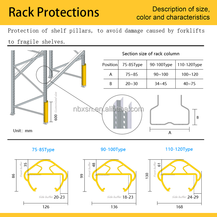 Warehouse Pallet Rack Column Protection Flexible Plastic Guard Upright Protector