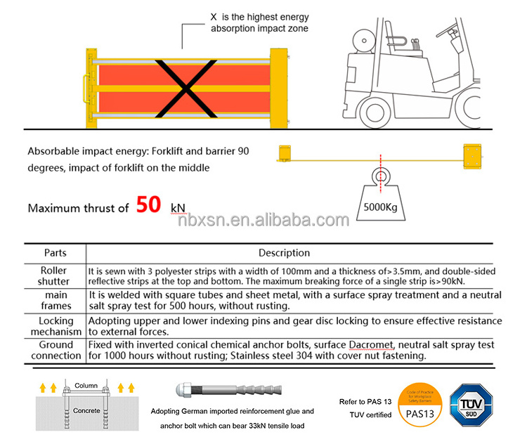 Dock guardrail Platform Safety Barriers Heavy duty Loading platform Prevent falling