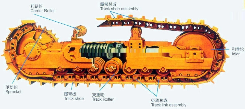 heavy machinery spare parts d7g excavator sprocket bolts segment