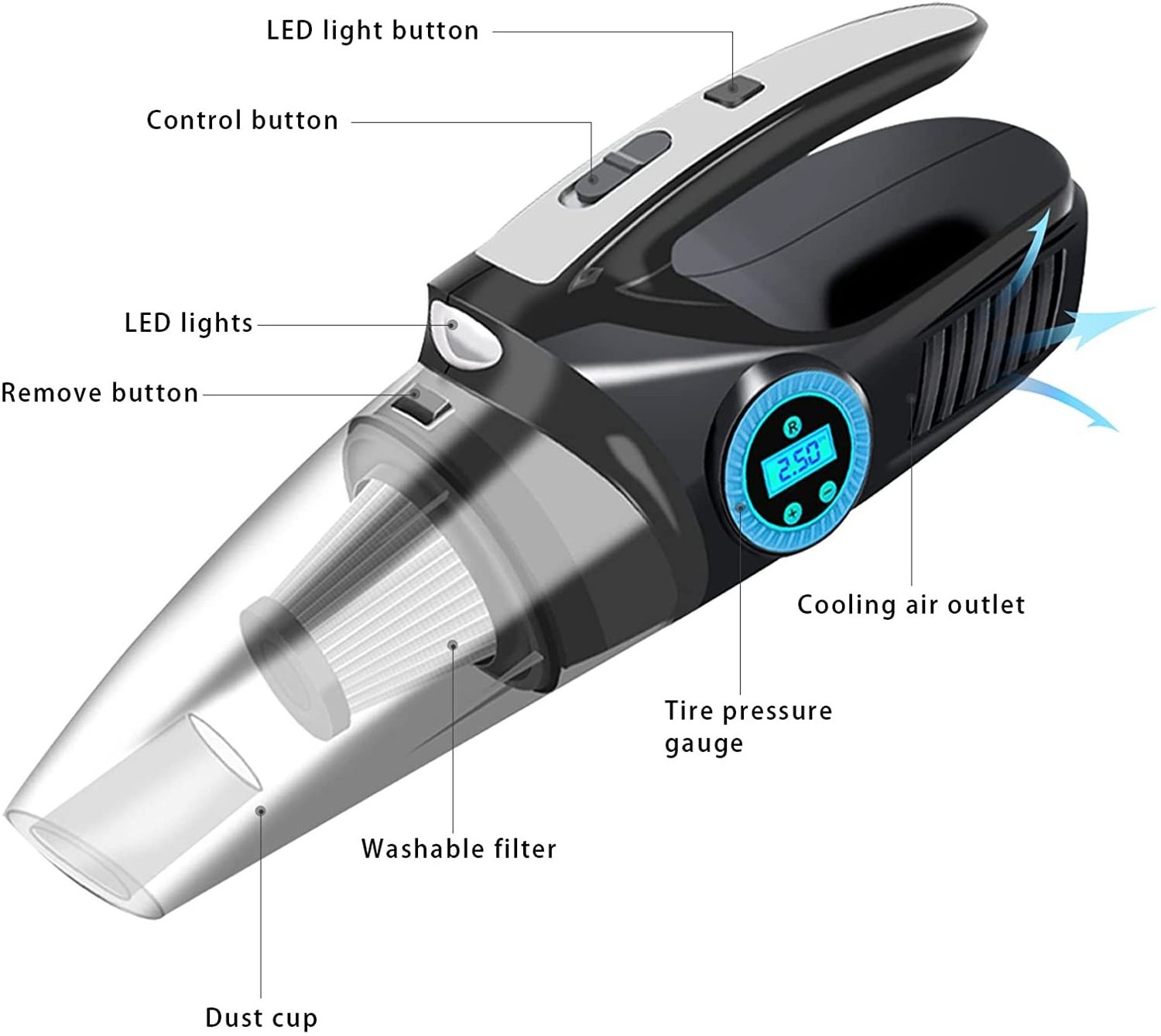 Vacuum Cleaner Tire Inflator Pump Car Powerful Handheld Vacuum Cleaner 12V Pressure Measurement with LED Lighting